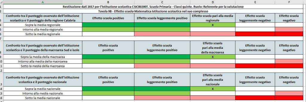 MATEMATICA cl 5^ primaria.