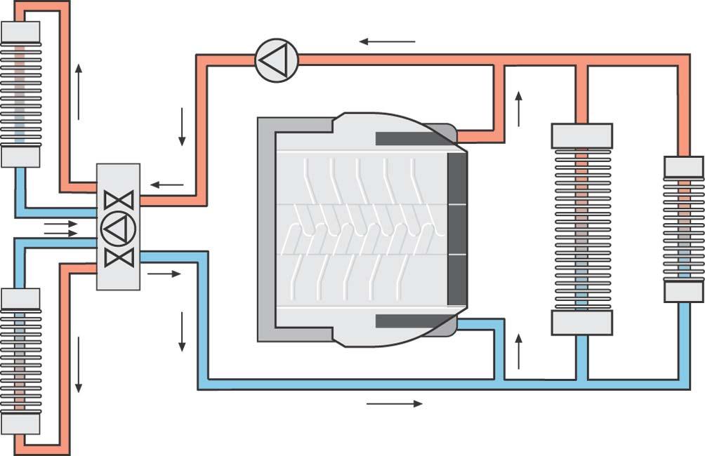 271-17 Circuito di riscaldamento Funzione calore residuo Pompa elettrica supplementare V 51 nel