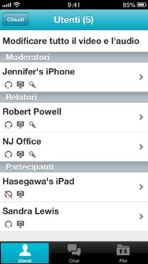 6. Elenco utenti I moderatori possono cambiare i ruoli della riunione degli utenti durante la riunione. Toccare nella schermata della sala riunioni. Viene visualizzata la schermata "Utenti" seguente.