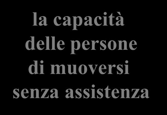 v i e I il numero, la dislocazione delle persone presenti e la loro conoscenza del luogo di lavoro i pericoli di incendio