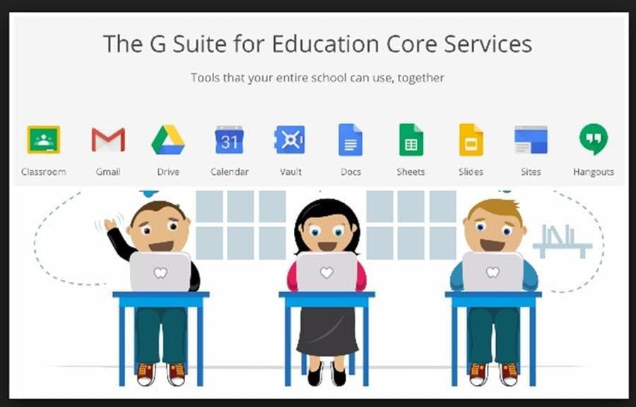G Suite for