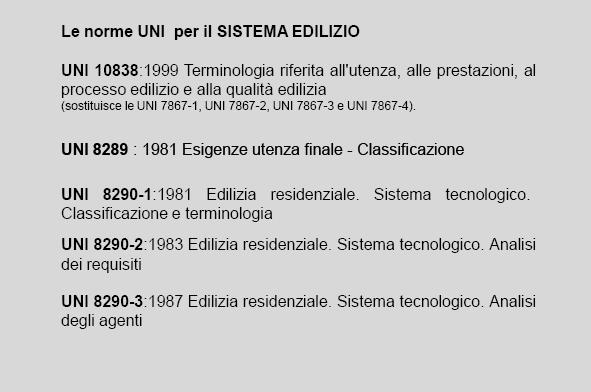 Normativa