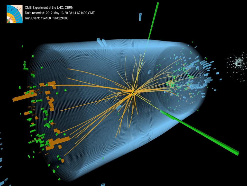 4 luglio 2012: scoperta del Bosone di Higgs La