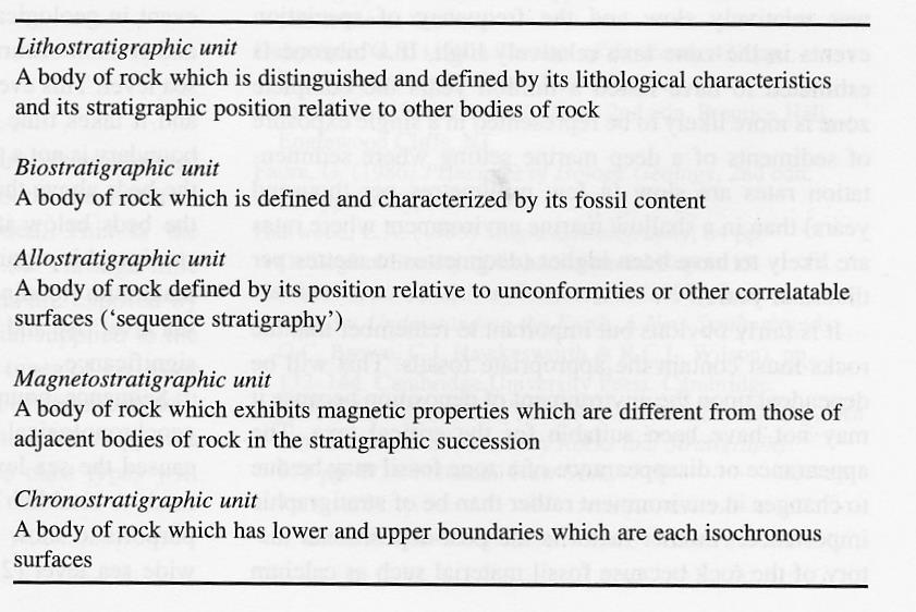 Unità geocronologica: Il periodo di tempo in cui viene deposta la roccia della