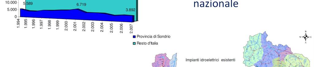 Provincia di Sondrio