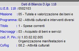 Visto il decreto del Ministero dell Interno del 1 marzo 2016 (in G.U. del 7 marzo 2016 n.