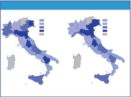 Situazione italiana dei PWID relazione al parlamento 2017 Percentuale utenti testati Percentuale utenti