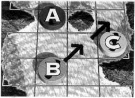 Esempio di Movimento Bernd (B) deve usare 2 punti movimento, ed è il suo turno per muovere.