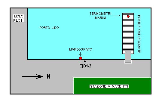 di Trieste - Porto