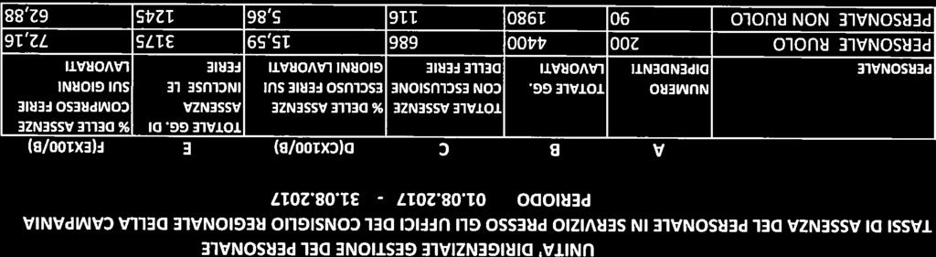 JÌVNOSN3d 130 3N011539 31VIZN3DINIO 1VIINfl VINVdINV) Vli3a ]1VNOID3U OflDISNOD iaa I)IJJfl ud O5S]Nd OIZIANJS NI ]1VNOSU3d 130 VZN3SSV IO ISSVI 110t801E L10t8010 OCOINJd (e/ootx3)i 3 (8/oolx)a D e v