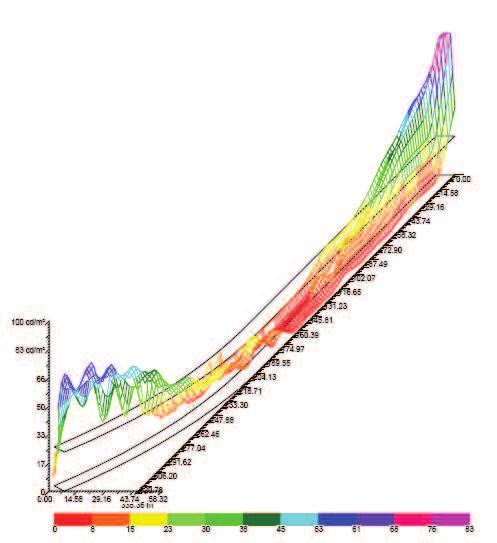 12 Seconda proposta progettuale Figura 13