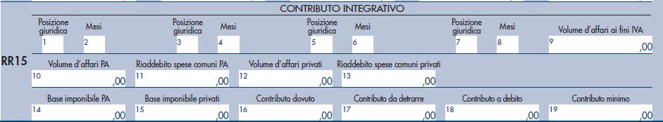 Il contributo soggettivo a debito non può essere inferiore a zero euro, quindi in tal caso il campo 13 non deve essere compilato.