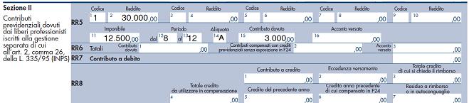 53, comma 1, Quadro RE indicato con codice 1 in Colonna 1 (euro 68.000), inoltre reddito indicato a Colonna 4 con codice 2 in Colonna 3 (euro 15.