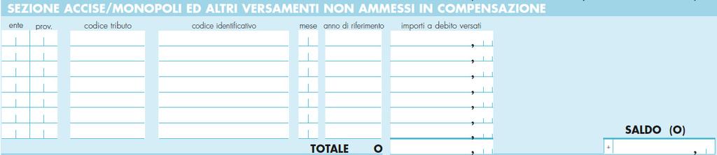 SEZIONE II: CONTRIBUTO PREVIDENZIALI GESTIONE SEPARATA INPS PROCACCIATORE D AFFARI Il procacciatore d affari, ai fini INPS, ha un diverso inquadramento a seconda che svolga la propria attività in via