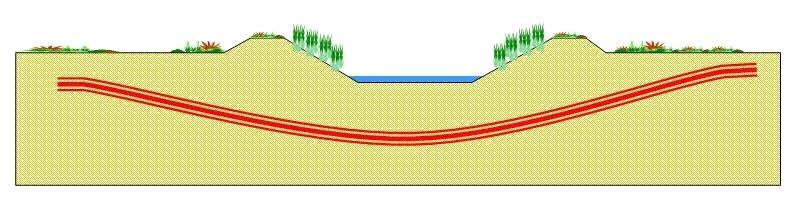 L'ambito di attraversamento ricade immediatamente a valle di un'ansa del corso d'acqua, successivamente la quale il torrente si sviluppa con una direzione rettilinea sino alla foce.