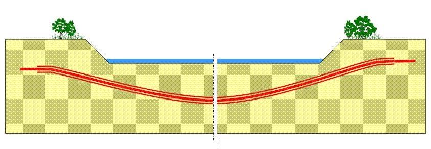 Nell intorno dell attraversamento il corso d'acqua assume un andamento planimetrico moderatamente sinuoso.