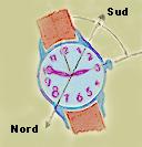 Altro metodo per definire il nord senza bussola è l'orologio. Occorre usare un orologio con le lancette, e disporlo orizzontalmente.