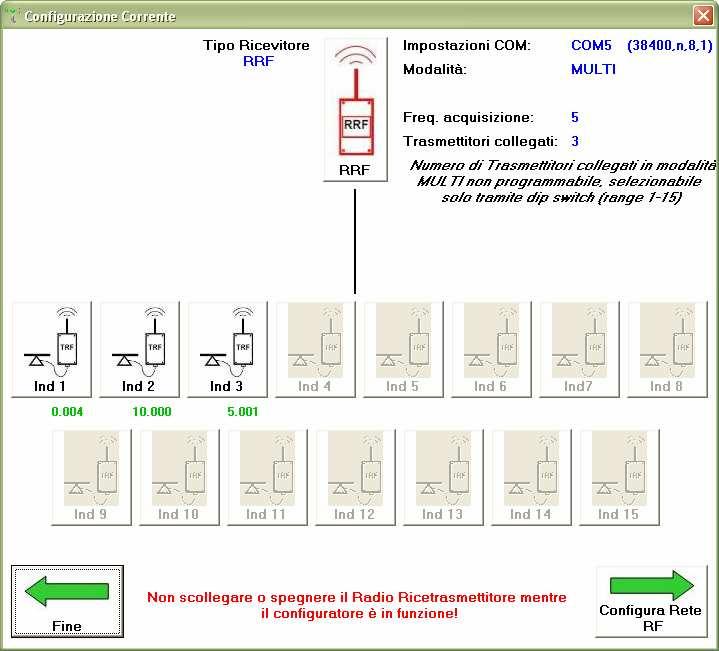 I parametri programmabili nello strumento sono: PROGRAMMAZIONE DEI PARAMETRI Parametri di comunicazione: Frequenza di trasmissione (da 1 a 5 Hz) Divisone frequenza di trasmissione continua in caso di