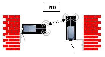 Tutte le connessioni vanno eseguite a strumento spento.