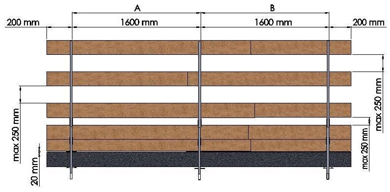 1 m; Lo spazio tra i parapetti deve essere colmato rispettivamente con tavole in legno di abete o di altra essenza (classe minima di resistenza C16 UNI EN 338) per il fermapiede e con profili