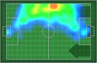 MVP (Most Valuable Player) FEDERICO BERNARDESCHI Ruolo: Attaccante Data Nascita: 16/02/1994 Nazionalità: ITA Altezza: 1,83m Peso: 75 Kg Jog-Run-Sprint (Km 10.