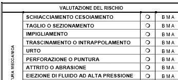 VALUTAZIONE DEL RISCHIO E METODI