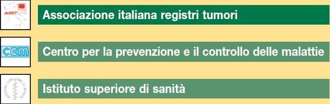 XVII RIUNIONE SCIENTIFICA ANNUALE DELL ASSOCIAZIONE ITALIANA REGISTRI TUMORI Bolzano, 20 22 Marzo 2013 SEMINARIO SATELLITE I pazienti guariti da tumore