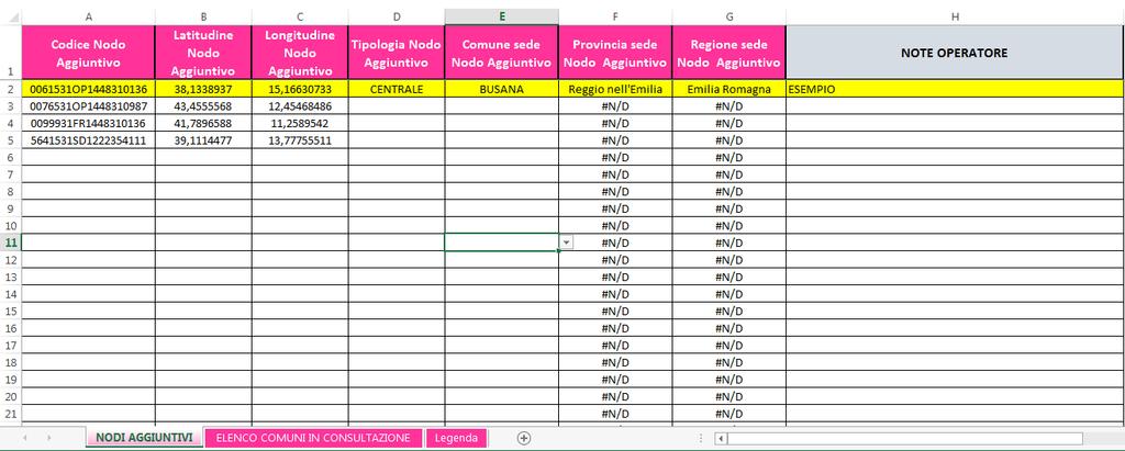 FOGLIO «NODI AGGIUNTIVI» (1 di 5) 1. Nelle colonne A-B-C, l Operatore dovrà indicare liberamente le informazioni identificative dei Nodi Aggiuntivi.