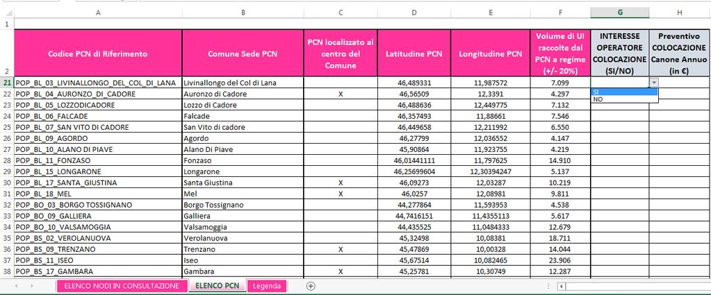 FOGLIO «ELENCO PCN» (1 di 2) 1.