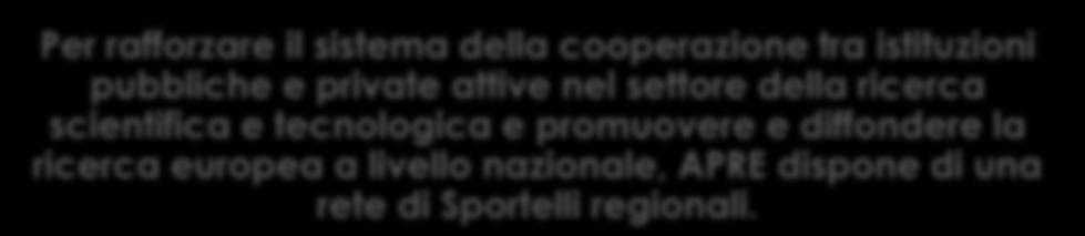 Per rafforzare il sistema della cooperazione tra istituzioni pubbliche e private attive nel settore della ricerca