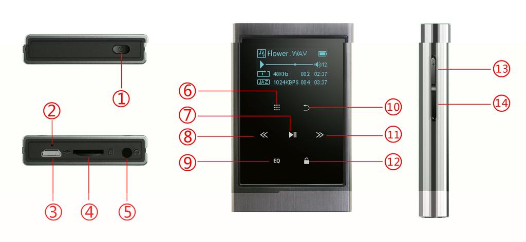 I. Specifiche tecniche Dimensioni Peso Display Formati audio supportati Batteria Durata in riproduzione Memoria 77 52 11 mm (LxAxP) 79 g OLED da 1,3 pollici MP3: velocità in bit 8-320 Kbps WMA: