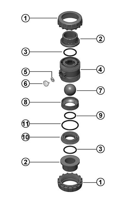 SSE O-Ring della guarnizione della sfera (EPDM, FPM - 1) 10 SXE Supporto della guarnizione della sfera (PVC-U - 1) 10 SSE Supporto della guarnizione dell otturatore (PVC-U - 1) 11