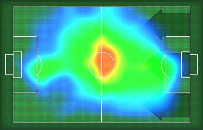 HEATMAP T T Stampato