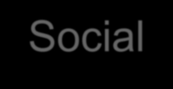 Social Una comunità di oltre 60.000 utenti 62.