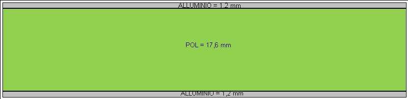 Rapporto di Prova numero: 1994-CPD-RP0807 pag.