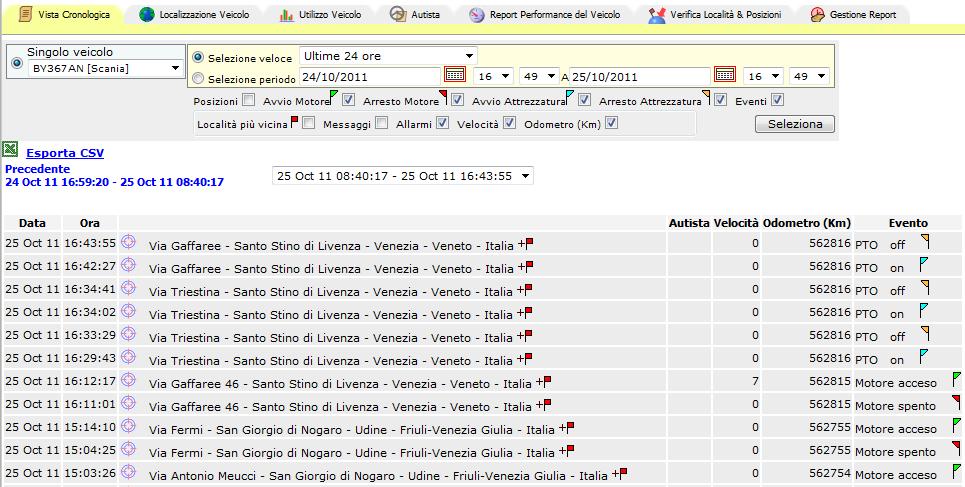 Verifica itinerari e funzionamento prese di forza Gli itinerari di ogni mezzo ed ogni