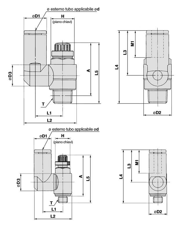 Dimensioni/Esec. universale Per tipo M5 Per tipo U10/32 (mm) Modello d T L5 A Peso H D1 D2 D3 L1 L2 L3 L4 Max. Min. Max. Min. g AS131FG-M5-23 3.2 19.8 AS131FG-M5-04 4 M5 8 9.6 10.8 20.3.5 28.7 28.