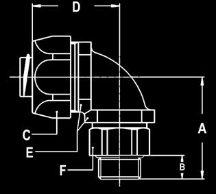 6 13 M16 x 1,5 3/8 10,4 39 10 26 35 22 21 10 813.916.6 11,4 M20 x 1,5 1/2 13,9 39 10 29 37 27 25 10 813.920.