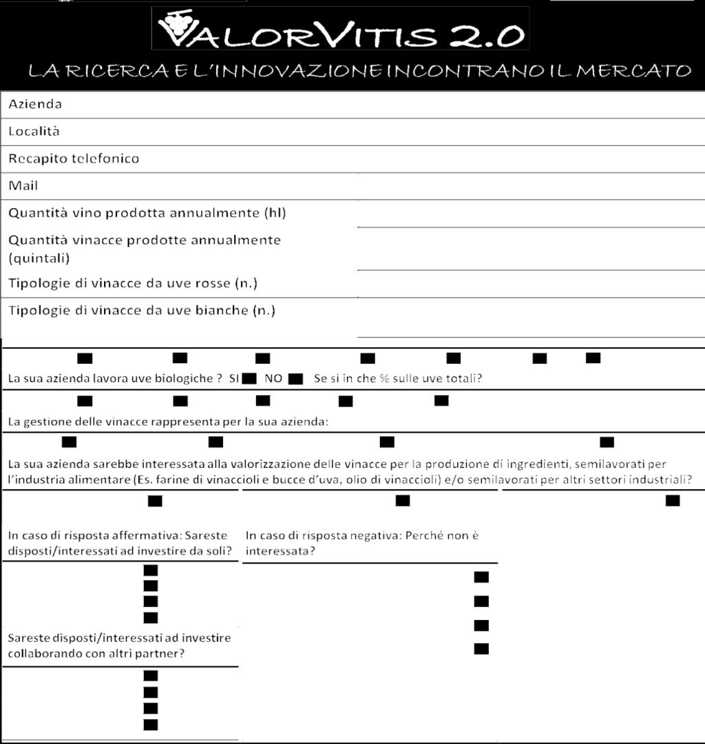 intervistate: il 34,6% produce