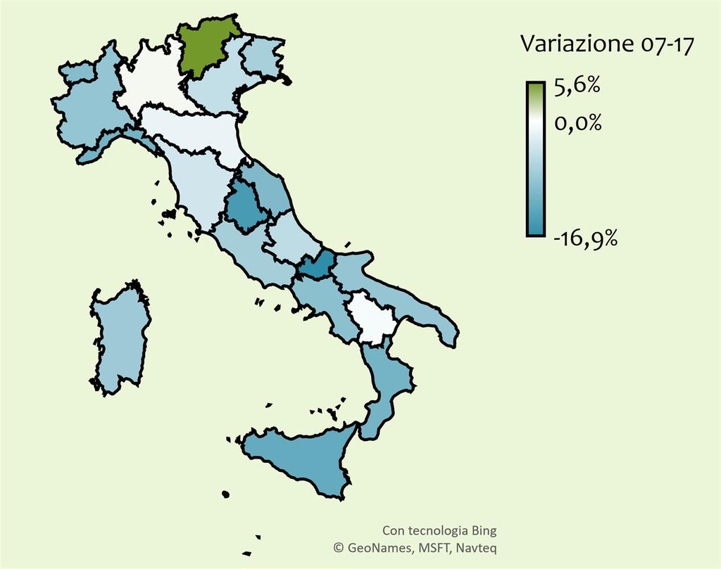 Le dinamiche macroeconomiche.