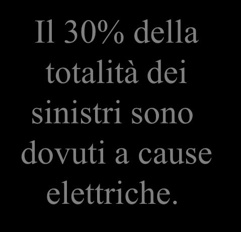 (Norme CEI) Accorgimenti di sicurezza per le sostanze infiammabili