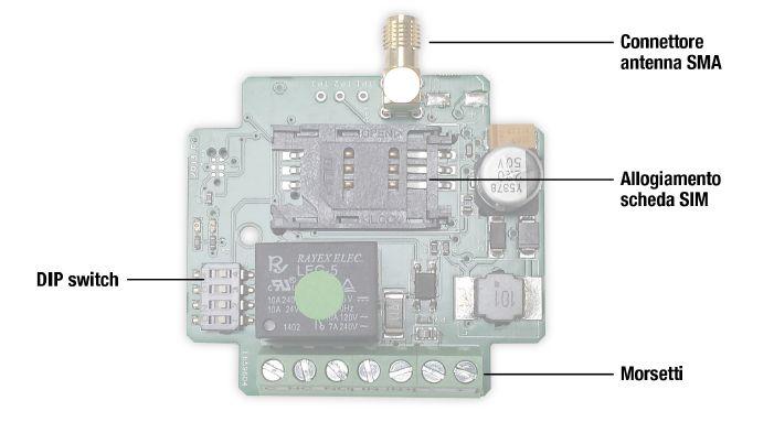 Panoramica del MultiGSM Il MultiGSM e un modulo GSM per controlli in modalita remota ed invio di notifiche.