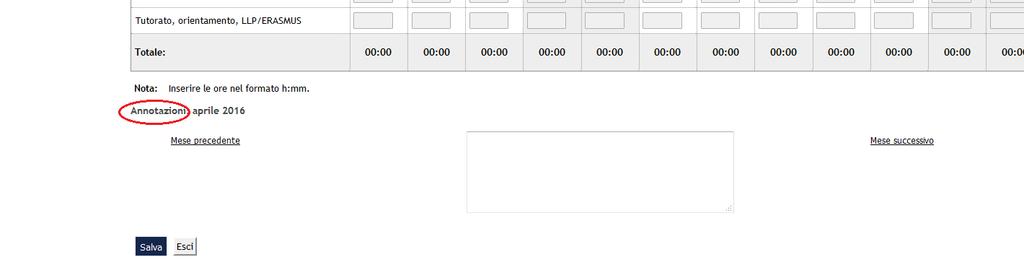 La zona riservata per le note mensili è denominata ANNOTAZIONI, è situata al di sotto della zona riservata alle attività giornaliere ed è indipendente da queste ultime.