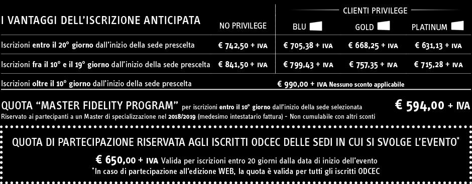 Nella prima esamineremo il tema della disciplina controlled foreign companies riformulata dal D.Lgs. 142/2018 e la connessa disciplina dei dividendi rimpatriati.