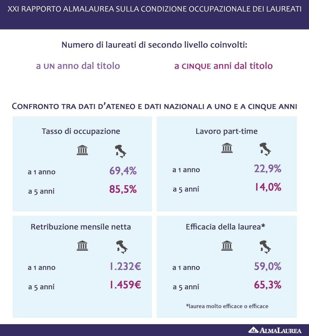 REGIONE LOMBARDIA 12.880 11.