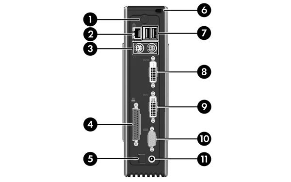 (2) Porte compartimento USB sicuro (2) (3) funzioni di gestione cavi USB Componenti del panello posteriore Per maggiori informazioni, http://www.hp.