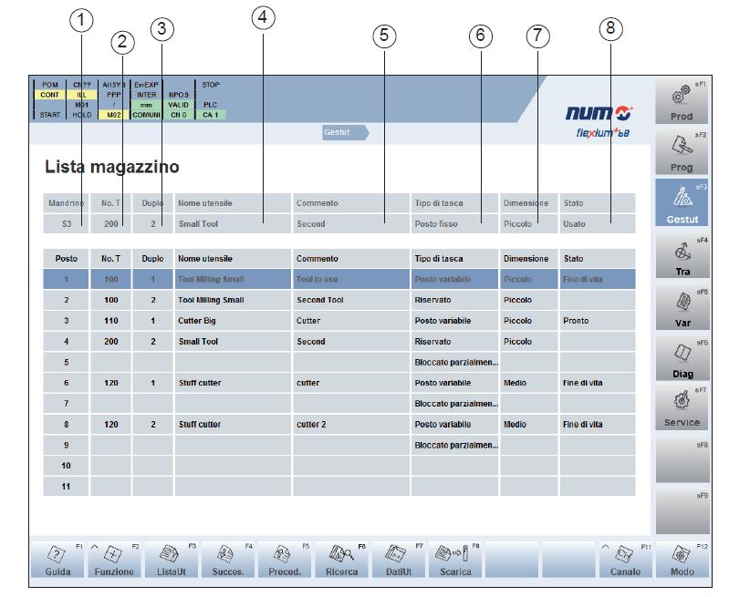 Vista magazzino utensili: In questa pagina vengono visualizzati tutti gli utensili caricati nella macchina nella vista magazzino.