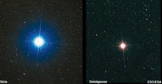 CLASSIFICAZIONE SPETTRALE (4) Sirio: stella bianco-bluastra di tipo spettrale