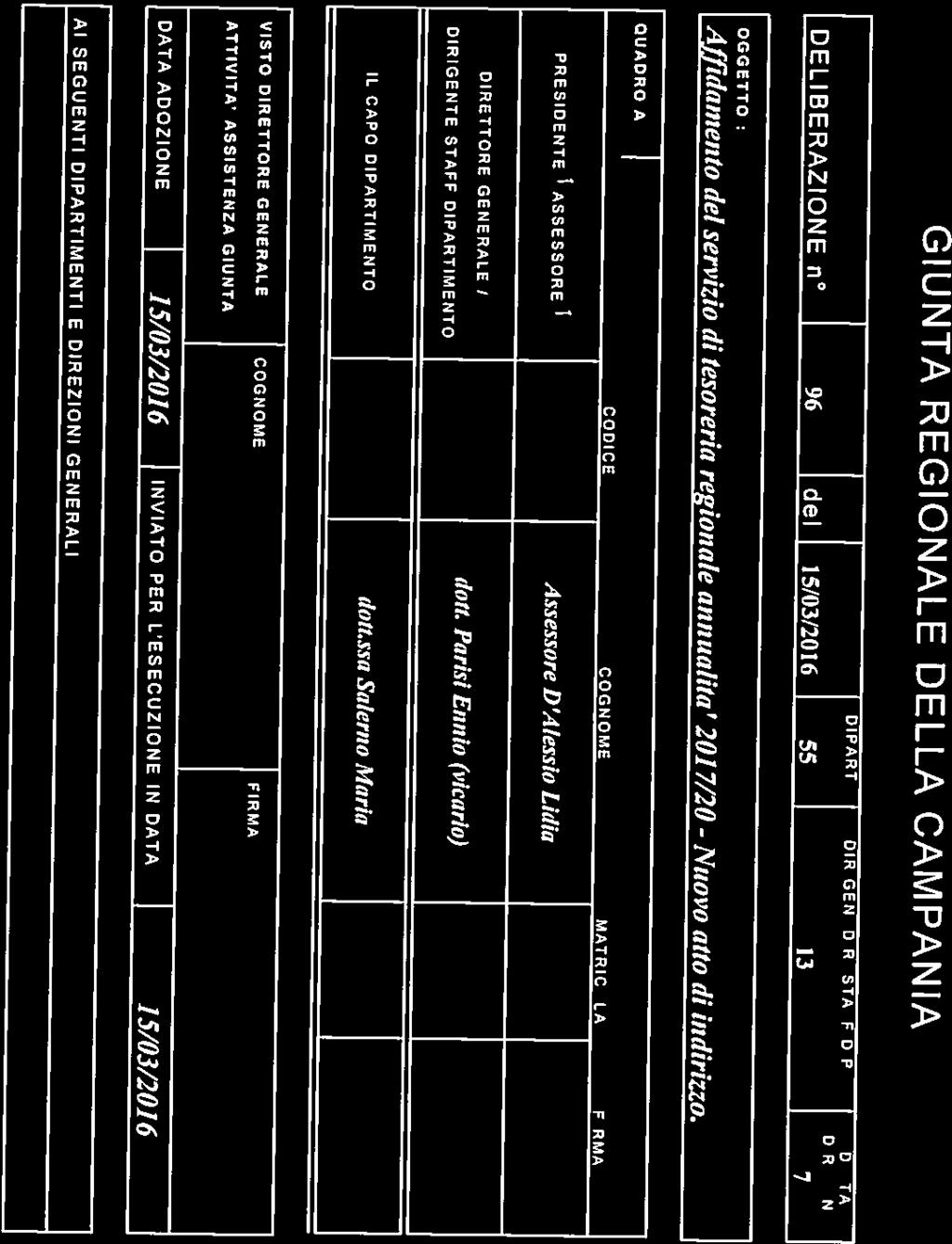 UOD(STAFF GIUNTA REGIONALE DELLA CAMPANIA cartacea dei dati custoditi in banca dati Ca m pan i a.