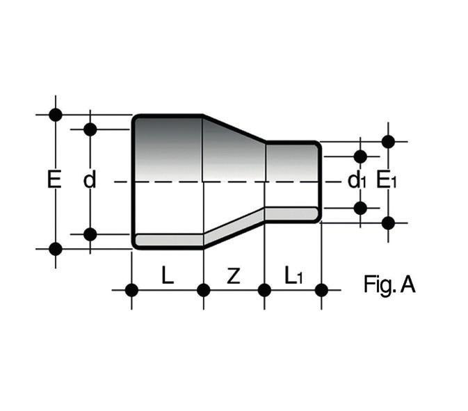MRIV Manicotto ridotto estremità a bicchiere per incollaggio (fig.